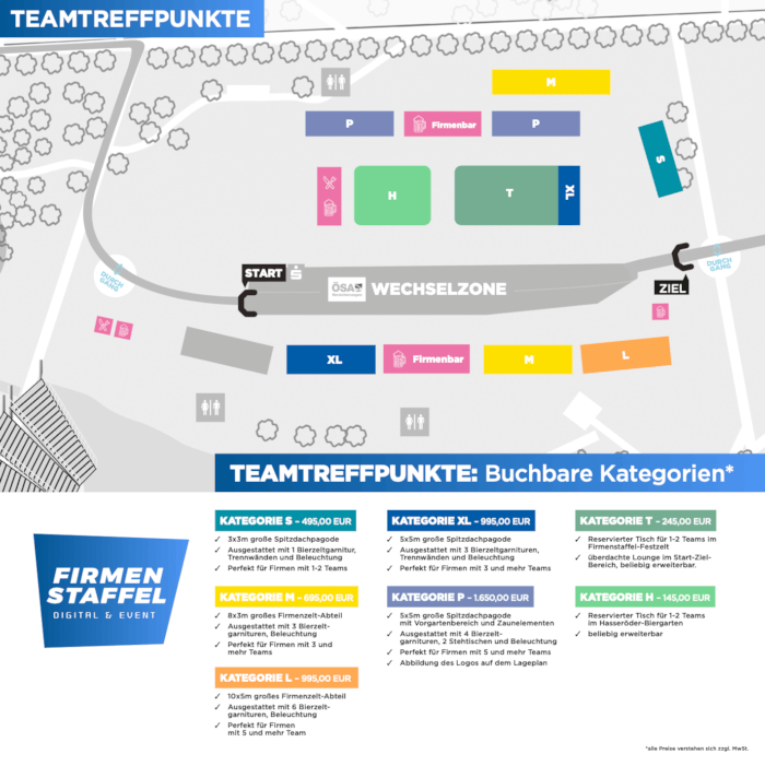 Lageplan Teamtreffpunkte